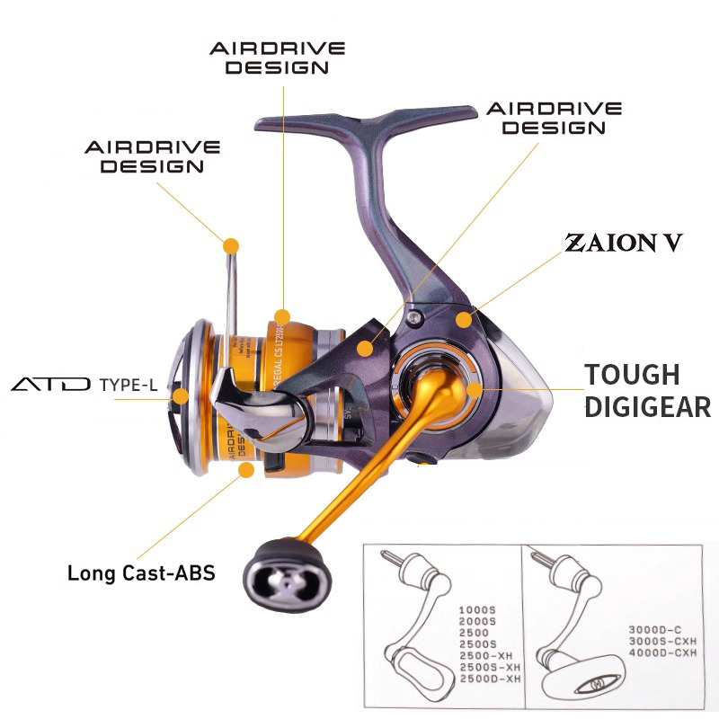 DAIWA 24 REGAL LT 1000S до 400 – обзор и цена Daiwa Reel Fuego